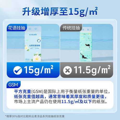 聪妈大包悬挂式抽纸整箱批餐巾纸家用实惠装厕纸宿舍纸抽卫生纸巾 - 图2