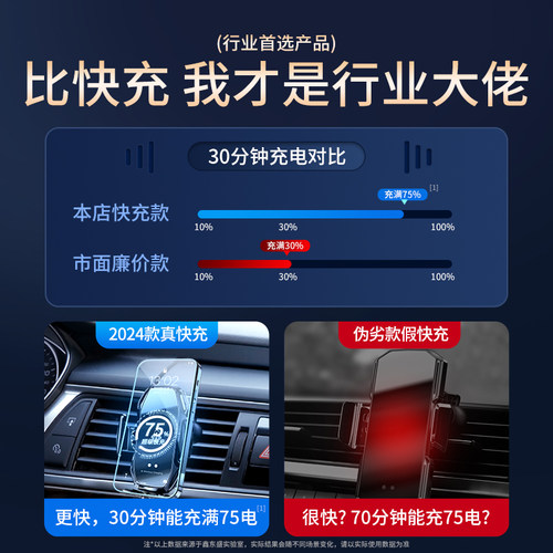 车载无线充电器2026新款车上自动感应苹果吸盘手机架汽车导航支架 - 图2