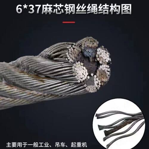 插编起重吊装软钢丝绳套吊车专用钢丝绳吊索具头16mm6米塔吊吊具 - 图0