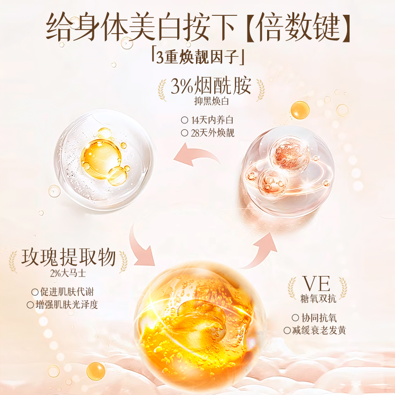 雪玲妃美白香氛身体乳滋润保湿补水秋冬24小时持久留香香体女正品
