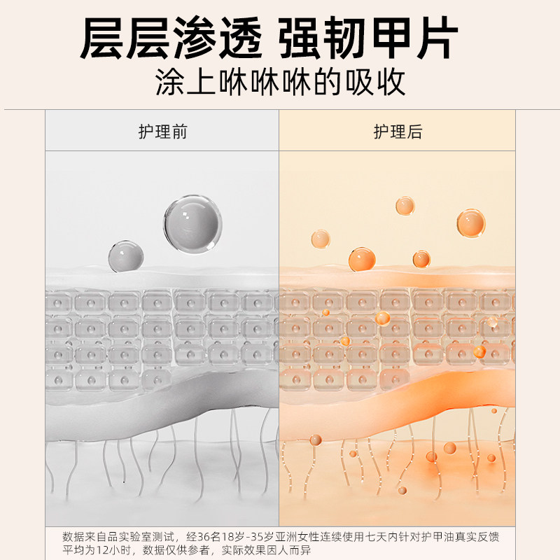  雪玲妃指甲油