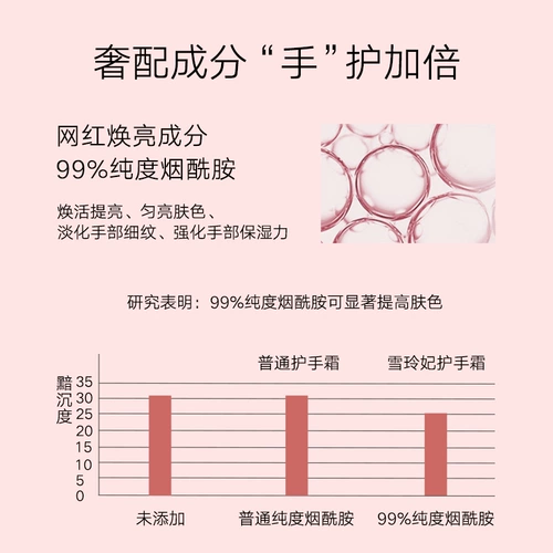 Увлажняющий отбеливающий крем для рук, мужская питательная демисезонная маска для рук, против трещин