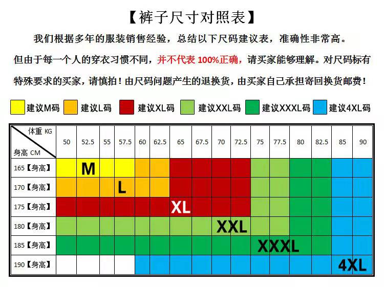 春秋工作服裤子男女多口袋汽修夏季劳保服工装裤耐洗工厂车间裤子-图3