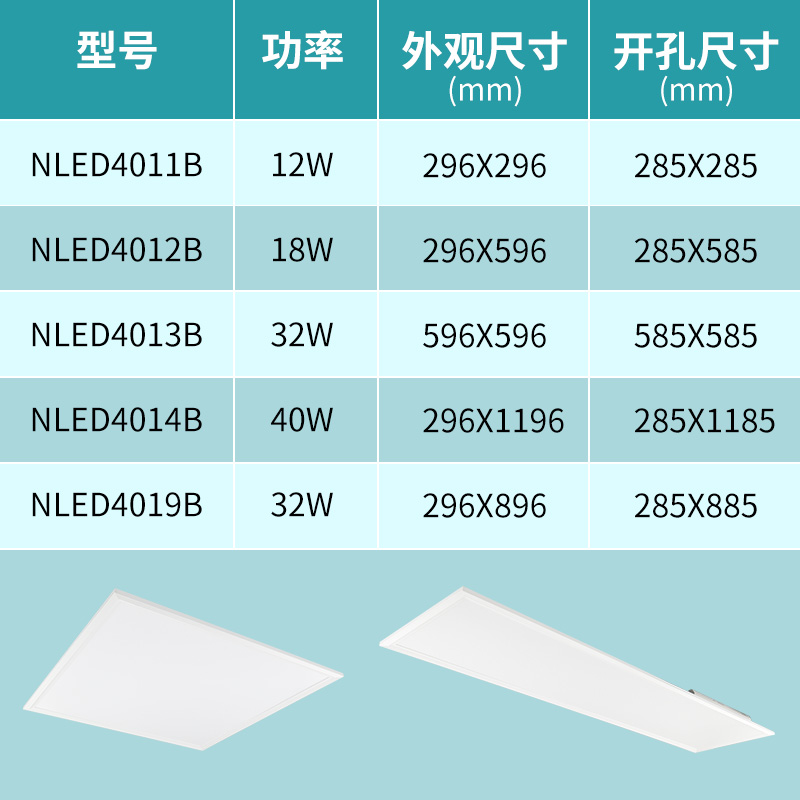 雷士照明LED灯盘嵌入式平板灯办公室商场工程NLED4013B NLED4014B - 图2