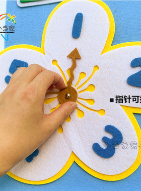 蓝色系互动可换卫生角值日生公约