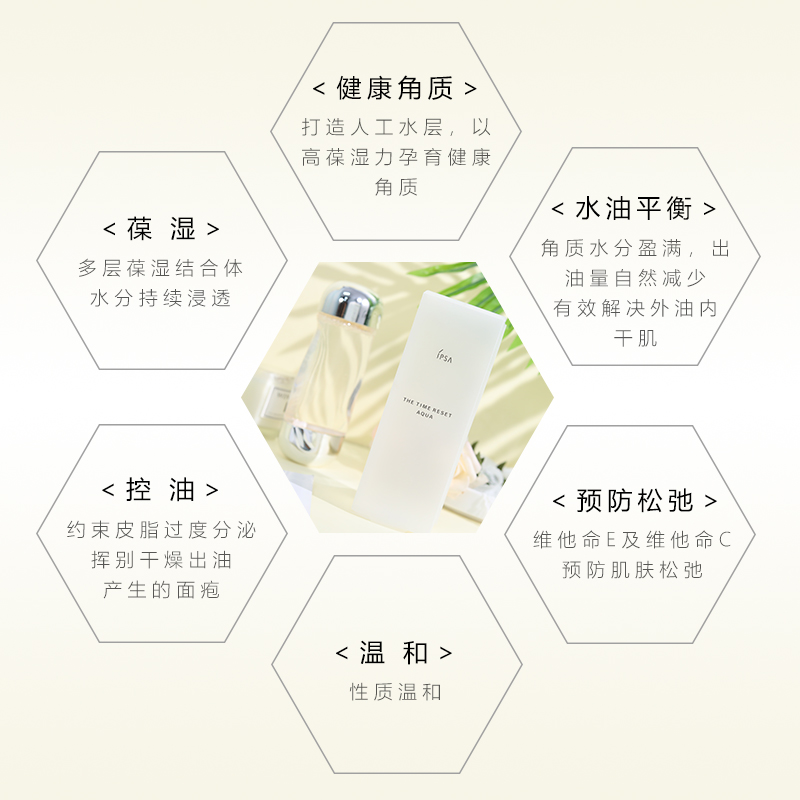 大C香港站日本ipsa茵芙纱流金水200ml 柔肤抗痘控油保湿补水舒缓美肤爽肤水1