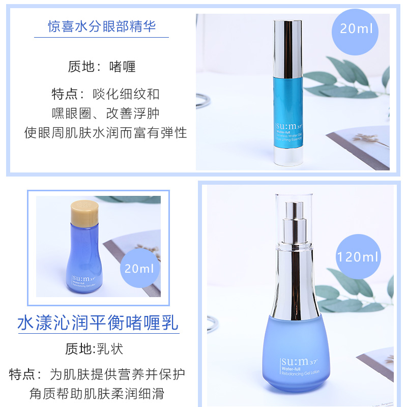 大C香港站大C家 韩国sum37度呼吸水分水份惊喜补水蓝色套盒/温和敏感肌可用1