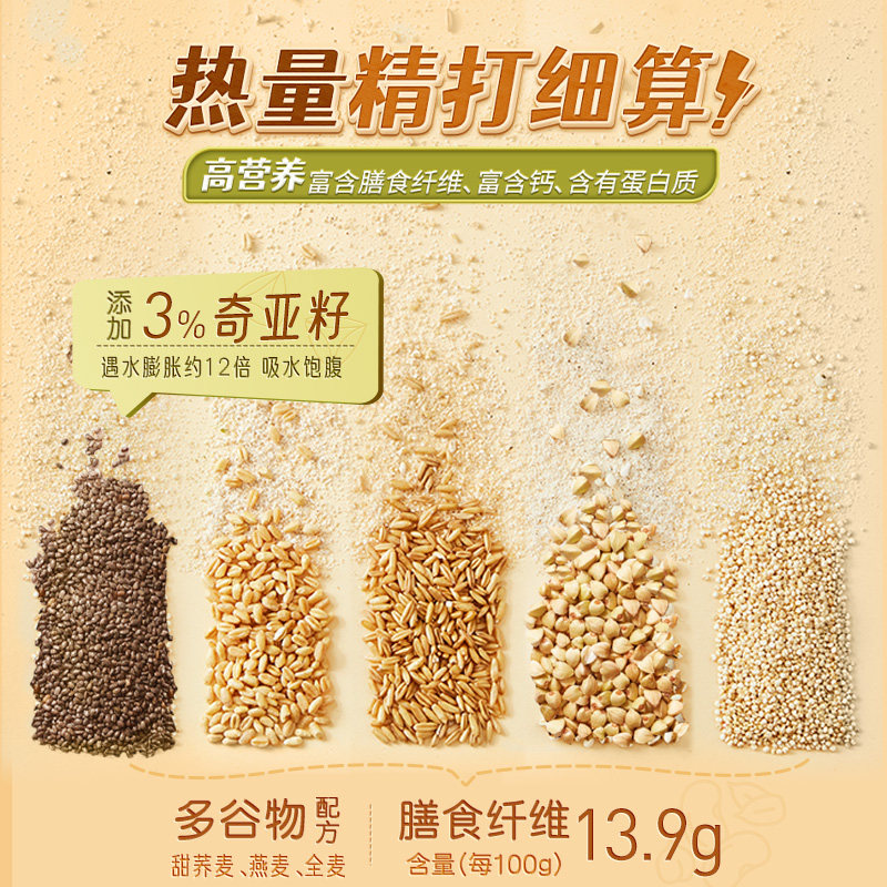 旺旺Fix XBody低GI南瓜籽藜麦饼干杂粮饼干含膳食纤维酥性饼干,淘宝优惠券,粉丝福利购,淘宝优惠卷