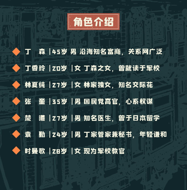 谍影风沙人剧本杀剧谋探桌游推理侦探民国谍战阵营还原实体本 - 图2