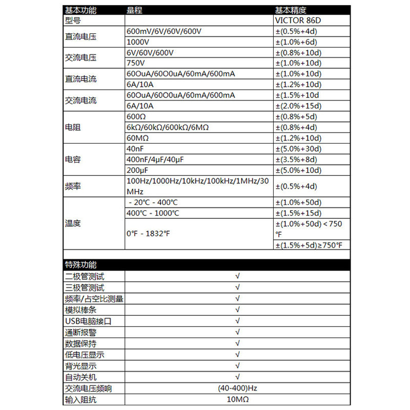 胜利仪器自动量程vc86d数字万用表 胜利万用表