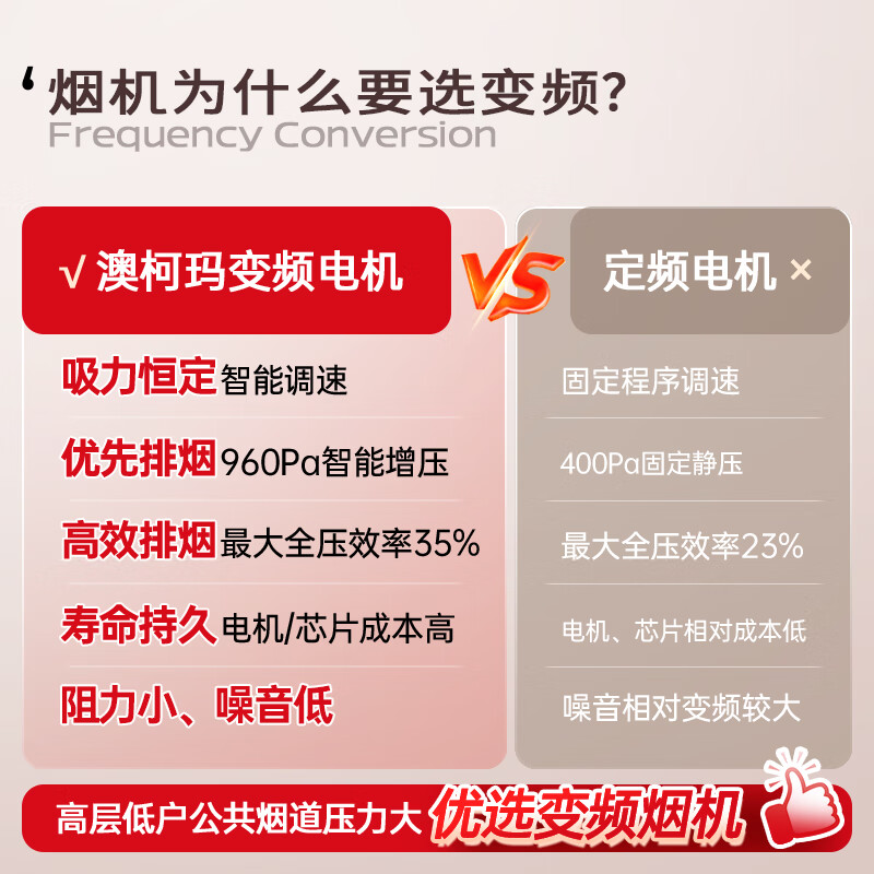 澳柯玛吸抽油烟机厨房家用大吸力25m³欧式顶吸自清洁官方旗舰店