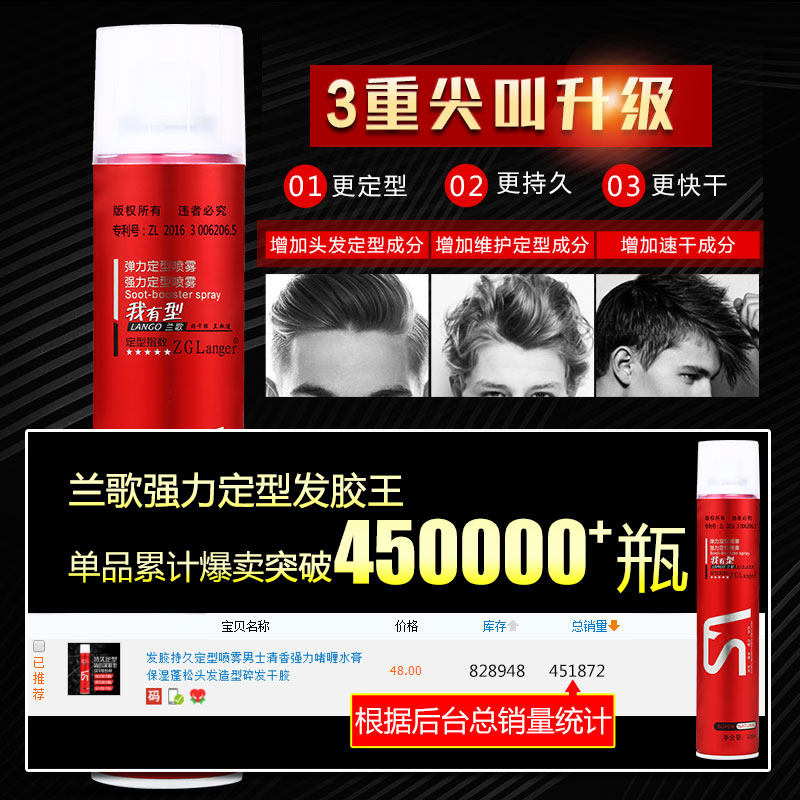 兰歌持久定型喷雾男士强力膏啫喱水 晨晨美发用品平价商行头发造型