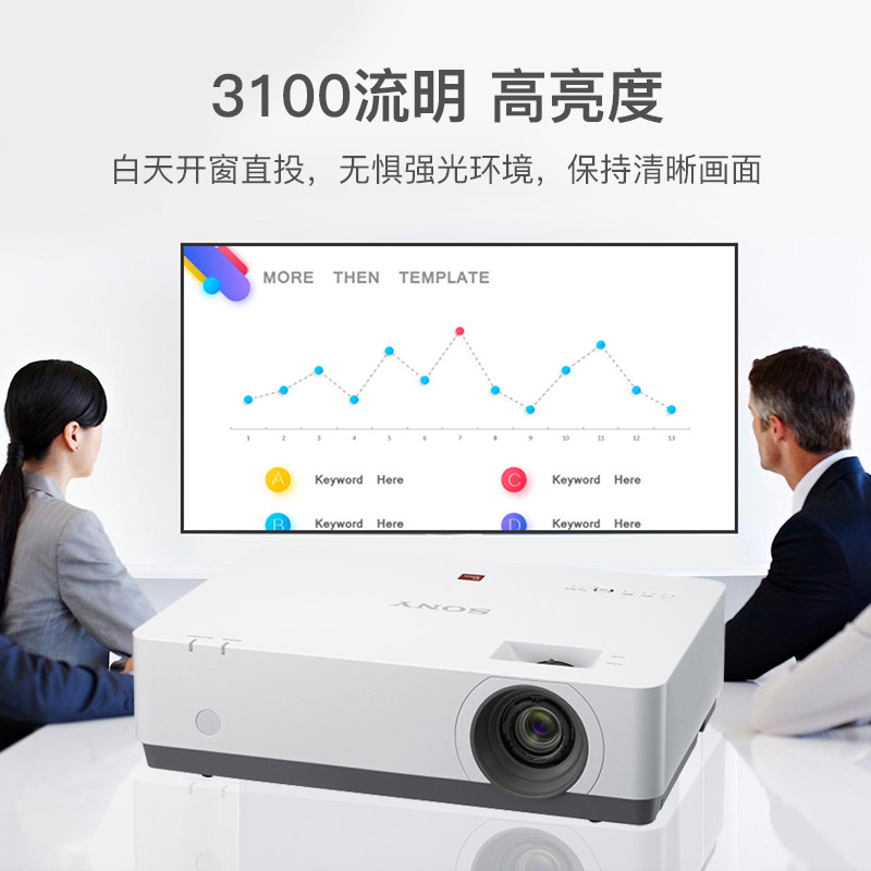 sony ew435高清1080p无线投影仪 之誉数码投影机