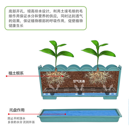 花箱栅栏长方形塑料花槽户外阳台专用种菜盆绿萝太阳花卉种植盆栽 - 图0