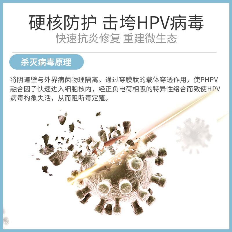 抗HPV病毒干扰素凝胶私处护理炎症妇科蛋白生物敷料尖锐湿疣cc-图1
