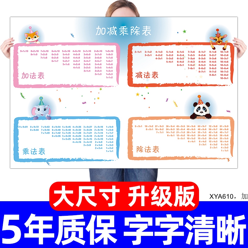 数学知识点大全挂图小学初中高中公式挂画九九乘除表思维导图墙贴-图3