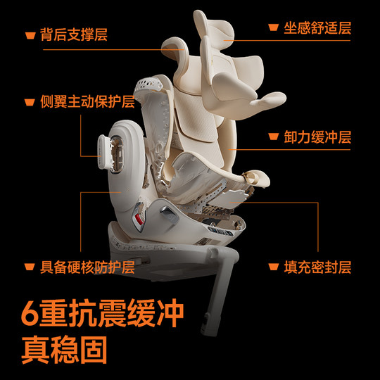 Wilton Smart 0-7 Intelligent Safety Seat Ventilation