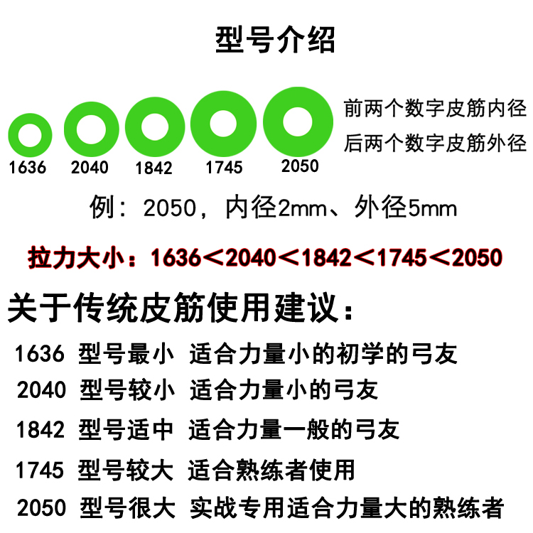 极地老妖防冻青妖传统弹弓皮筋绑好加厚进口高弹力耐用圆皮筋橡皮 - 图0