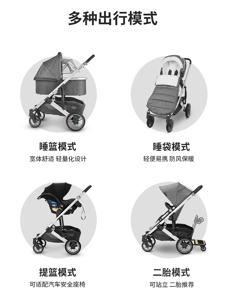 美国UPPAbaby Cruz婴儿推车高景观避震好可坐可躺折叠宝宝手推车 - 图3