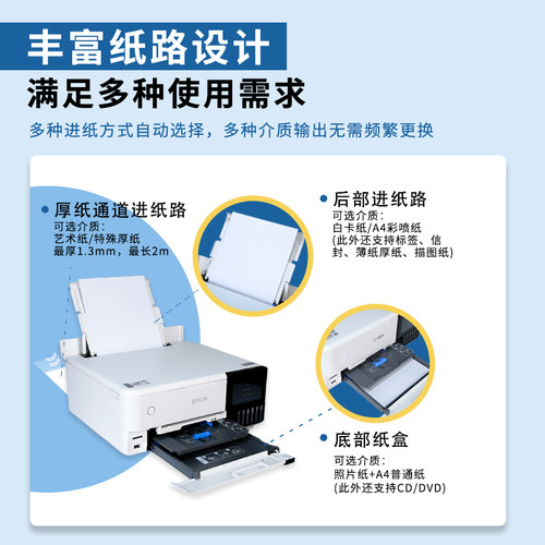 爱普生L8168墨仓式彩色照片打印一体机扫描复印六6色连供无线8188 - 图1