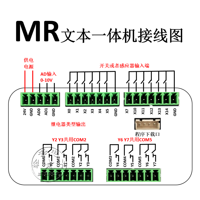 国产PLC工控板OP320一体机文本显示器10MT/10MR/20MR触摸屏显示屏-图1