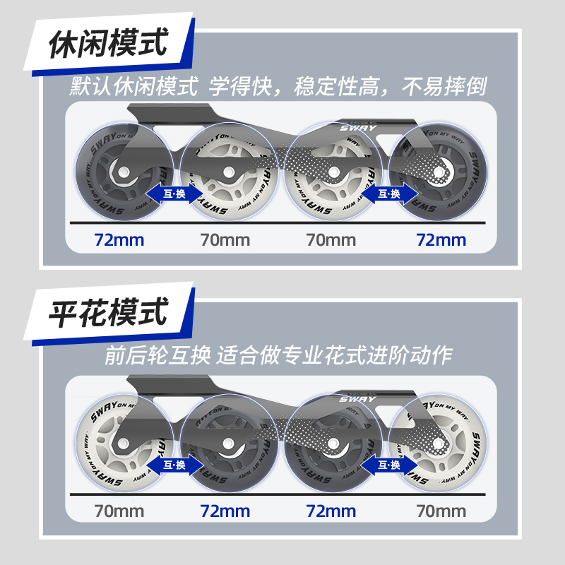 斯威W2轮滑鞋成人专业旱冰鞋女男成年直排轮轮滑平花溜冰鞋大学生