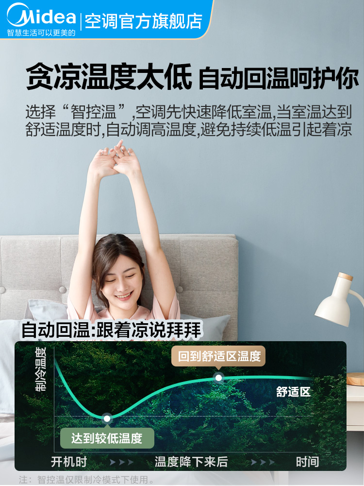 美的冷静星Ⅱ挂机大1匹一级空调 美的空调空调