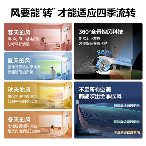美的全面风风尊三代一级大1.5匹冷暖四季空调官方正品家用挂机 - 图1