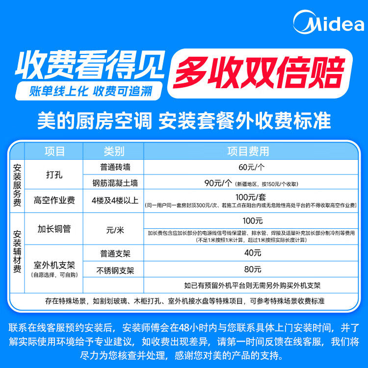 美的冷暖型厨房专用嵌入式厨房空调1.5匹一级家用集成吊顶式FG101,淘宝优惠券,粉丝福利购,淘宝优惠卷