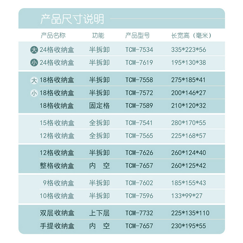 天才猫多格塑料收纳盒透明盒电子元器件格子小螺丝配件分类样品盒-图1