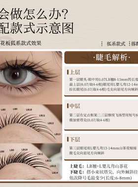吻之睫网红狐系款式睫毛套盒