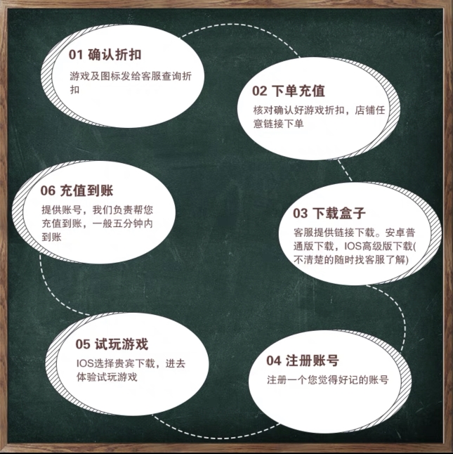 我是掌门武侠割草0.1折大战魂0.1折0元抢购手游折扣首充续平台币 - 图1