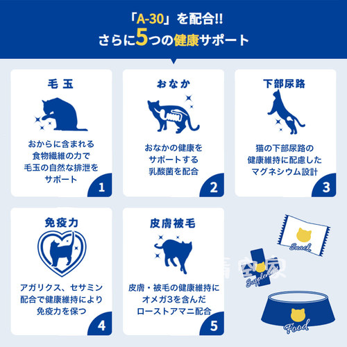 日本进口AIM30盛来知猫咪预防肾脏衰竭保健老猫SUNRISE营养氨基酸 - 图1