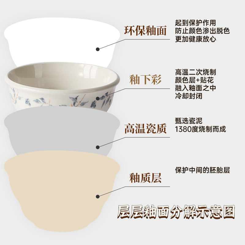 驼背雨奶奶2025新款釉下彩陶瓷碗碟盘筷家用餐具套装乔迁新居礼盒,淘宝优惠券,粉丝福利购,淘宝优惠卷