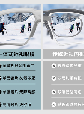 近视专用雪山护目镜女一体式