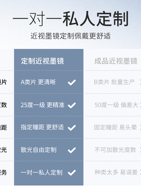 乐申近视墨镜配度数防晒防紫外线