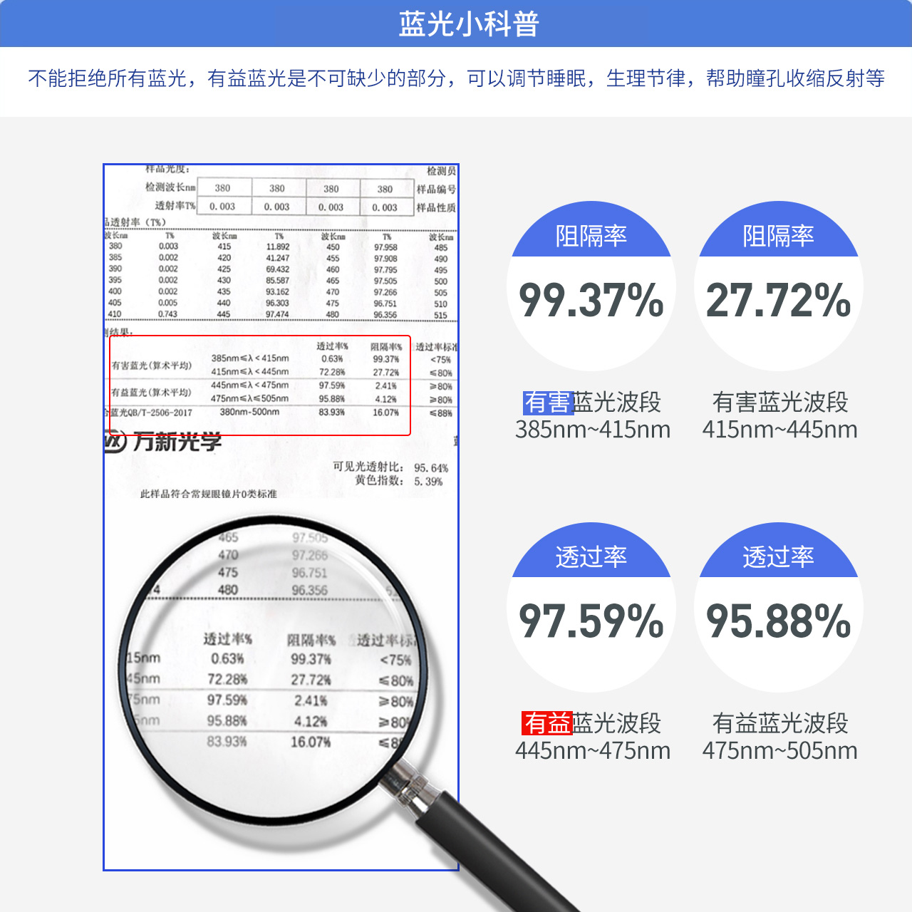 无框近视眼镜框男超轻纯钛斯文败类眼睛可配度数方形小框无边框女 - 图3