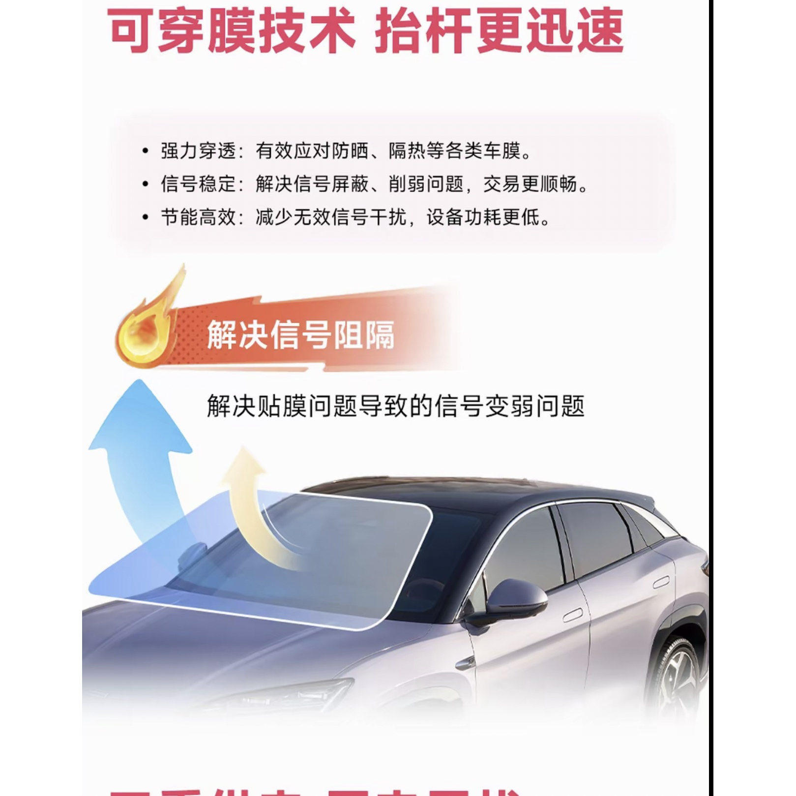 2025款etc全国通用免费85折隐藏式新款无卡etc通用微信扣款太阳能 - 图2