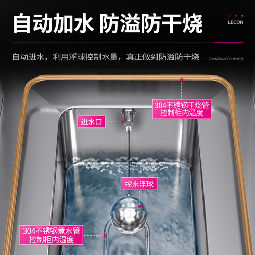 lecon/乐创面包发酵箱商用烘焙披萨面团馒头醒发箱蛋糕店设备全套 - 图1