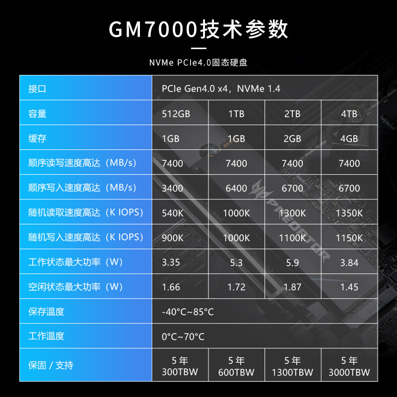 宏碁掠夺者GM7000/GM7 1T 2T 4T固态硬盘SSD M.2 NVME PCIe4.0-图0