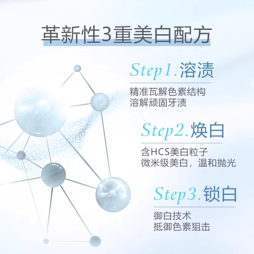 高露洁光感白牙膏美白酵素牙膏去黄清新口气口臭美白正品含氟牙膏 - 图0