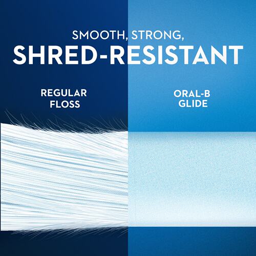 oralb欧乐比欧乐b牙线glide扁牙线棒薄荷线超细剔正品牙签味便携 - 图2
