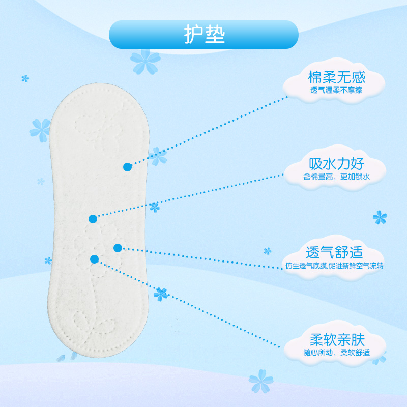 倍舒特卫生巾 棉柔超薄 清爽型40片护垫150mm 10包400片组合装 - 图2