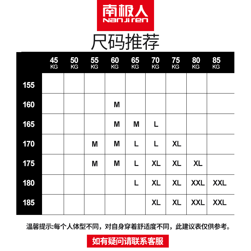 南极人运动裤男 夏季薄款青年宽松长裤时尚潮流速干男士休闲裤 2020 南极人运动裤男 夏季薄款青年宽松长裤时尚潮流速干男士休闲裤 2020