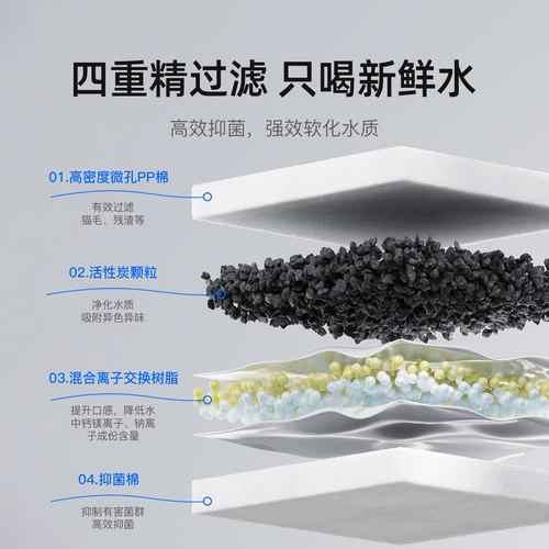 猫咪饮水机不锈钢无线不插电自动宠物饮水器循环恒温加热狗喝水碗 - 图1