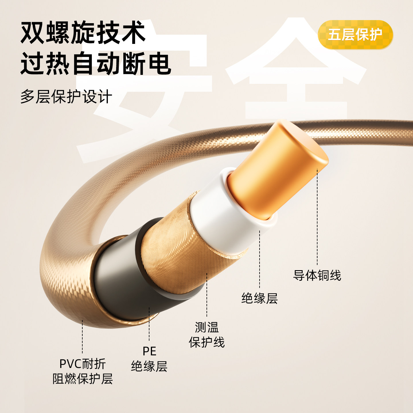 宠物电热毯猫咪防水恒温加热垫猫窝电热垫冬季保暖狗狗防咬电褥子,淘宝优惠券,粉丝福利购,淘宝优惠卷