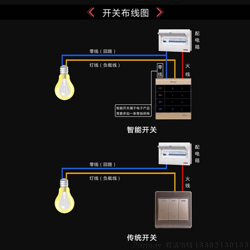 智能家居系统家用高端触摸遥控开关面板手机wifi远程控制天猫精灵-图1