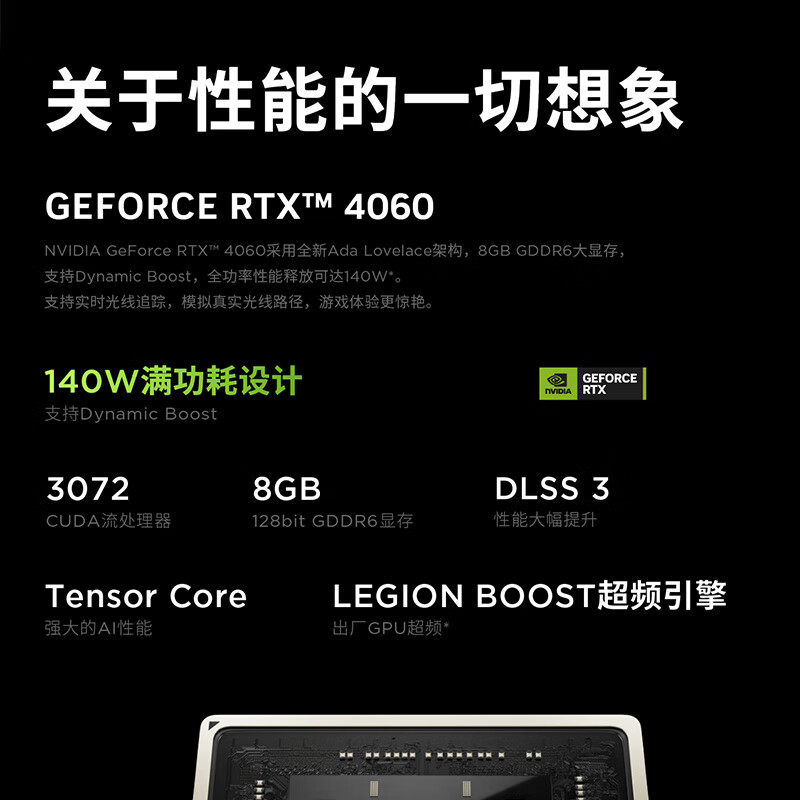 Игровой ноутбук Lenovo Intel Core i9 (2023-2024)