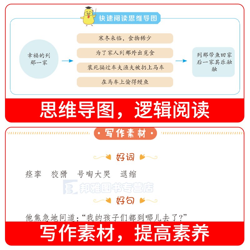 送考点中国民间故事五年级必读上册全4册非洲民间故事田螺姑娘精选一千零一夜完整版列那狐的故事课外阅读书籍人民教育出版社配套-图2