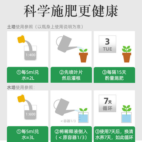 深邦 植物通用型营养液土水培花卉绿萝多肉绿叶肥盆栽有机肥 - 图2